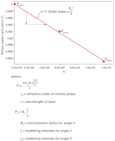 Lens-Fig2B.jpg